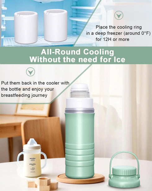 ZhiChu 22oz 360 24 2pcs Portable Breast Milk Cooler, Larger Capacity Breastmilk Chiller for Travel & Outdoor, Cooling
