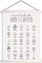 Zckjnoi Woodland Tracks Hanging Poster, Canvas Artwork Woodland Nursery Decor 17x21 Inch, Animal