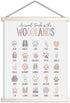 Zckjnoi Woodland Tracks Hanging Poster, Canvas Artwork Woodland Nursery Decor 17x21 Inch, Animal