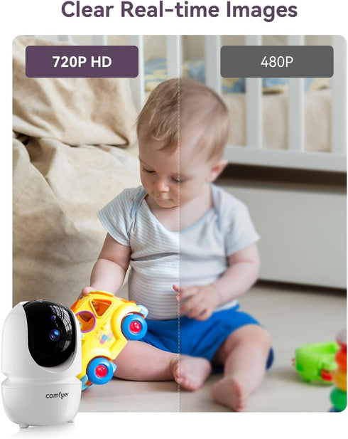 Comfyer BM01 1080p Add-on Camera Baby Monitor, Video Baby Monitor, FHD Resolution, Remote Pan Tilt Zoom, Two-Way Talk
