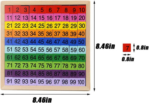 Wooden Math Learning Board Toy, Montessori 1-100 Consecutive Numbers Educational Game for Kids with Storage Bag