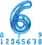 TONIFUL 40 Inch Blue Large Numbers Balloon 0-9, Big Number 6 Foil Mylar for Birthday Party, Wedding, Engagement