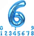 TONIFUL 40 Inch Blue Large Numbers Balloon 0-9, Big Number 6 Foil Mylar for Birthday Party, Wedding, Engagement