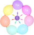 100 Pcs Macaron Link Balloons 10 Inch Latex for Birthday, Mother's Day, Gender Reveal, Wedding, Graduation Decoration