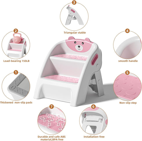TPN A-Frame,10-Second 2-Step Toddler Step Stool for Bathroom Sink and Potty Training Durable Anti-Slip,Anti-Tip