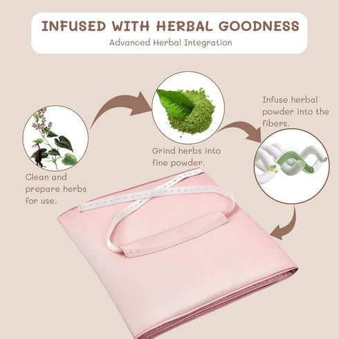Tummy 47"(L) x16(W), PROMEED Baby Belly Blanket for Sleep Aid with Natural Herbs - Protects Baby from Chills - Soft
