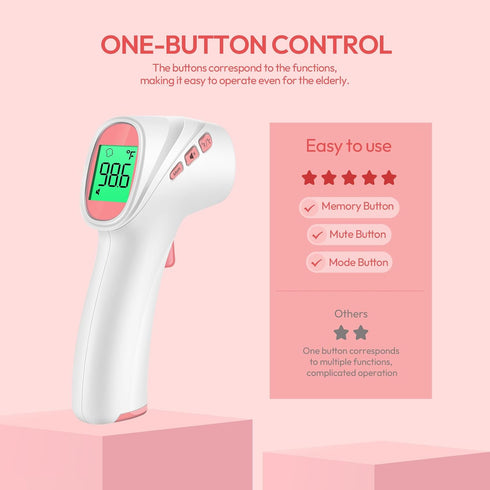 No-Touch Infrared Digital Forehead Thermometer for Adults, Kids & Babies, LCD Backlight Display with Fever Alarm