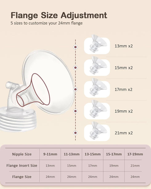 S1/S2, Set, 10 24mm Breast Pump Bag Kit for Spectra Pumping Bag with Bottle Brush Flange Inserts for Flange, Nipple