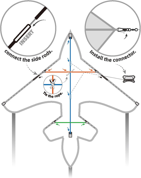 SGftre Airplane Kite for Kids and Adults, Easy to Fly with Durable Fiberglass Frame, Outdoor Fun Sports Plane Kite