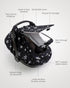 2 Summer Car Seat Cover Baby Boy, Infant Car Seat Canopy Outdoor, Layers with Mesh and Sun Shade Window for Winter