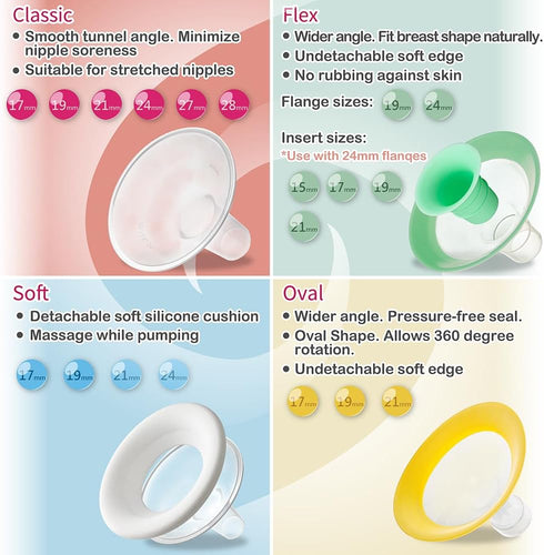 19mm 19mm Nenesupply Oval Flanges Compatible with Lansinoh Breast Pump Parts Replace Lansinoh Flange Accessories. Work