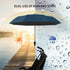 Nakazawa Clip-on Umbrella for Stroller Sunshade, Adjustable Steering Angle, Handle Included, Compact and Lightweight