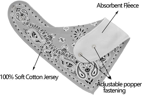 Maiwa 10 Pack Baby Triangle Bandana Bibs for Boys & Girls, for Drool, Teething & Eating