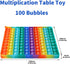 P00p with Numbers Multiplication Table Game Fidget Math Toys,Stress Relieving Fidget Learning Game Toy to Create Kinds
