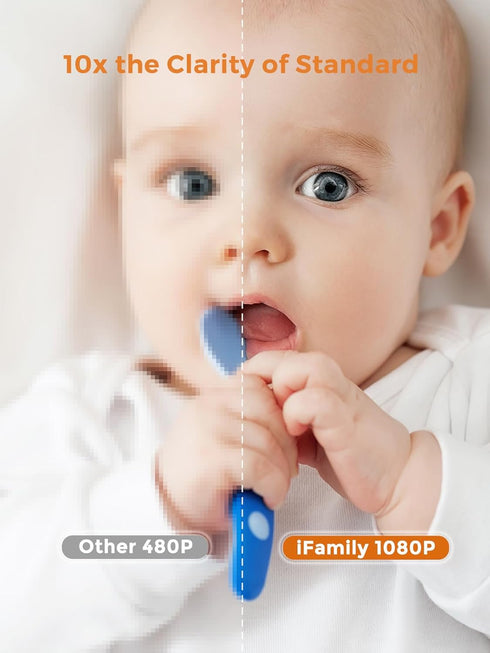 iFamily 1080P SM-70A Additional Camera Model