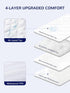 2-Pack 28"x52" 14", SLEEP ZONE Waterproof Crib Mattress Protector Pad - Quilted, Fitted Baby Mattress Cover - Soft