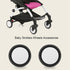 Wheels for Baby Strollers, Rubber Wheel Accessories for Kids Carriage (A Pair of Front Wheels)