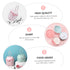 Portable Milk Powder Container - Travel-Friendly Formula Box for Parents