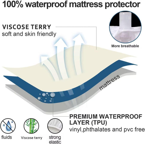 Top,1 Pack Moonsea Crib Mattress Protector Waterproof,Mattress Cover Protector, Smooth Top Mattress Protector for Kids