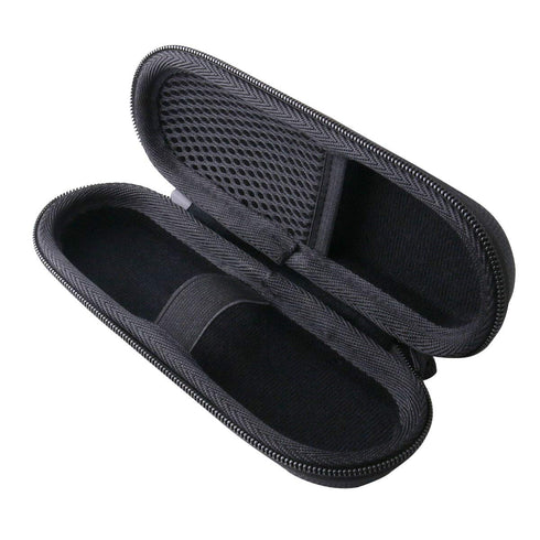 WERJIA Hard Carrying Case for iHealth No Touch Forehead Thermometer (case only)