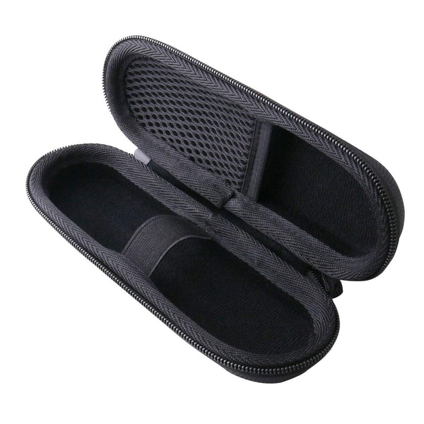 WERJIA Hard Carrying Case for iHealth No Touch Forehead Thermometer (case only)