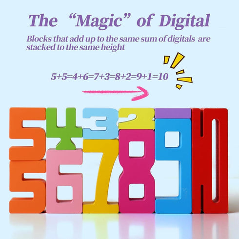WISBOOK 20PCS Counting 3+ Wooden Number Building Blocks, Montessori Toys Math Learning Toys for Kids Digital