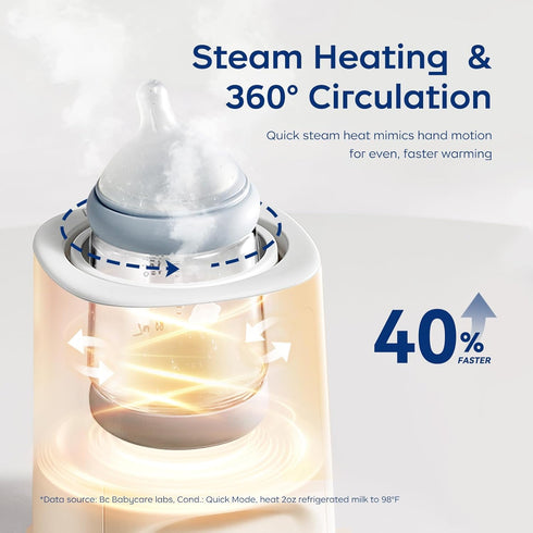 Warmer,10-in-1 Bc Babycare Bottle Fast Baby Milk Warmer with Smart Temperature Control, Rotating Heating, Bottle