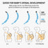 Baby Wraps Carrier Sling, Baby Carrier for Newborns and Toddlers,Skin-Friendly and Soft Front Baby Carrier Wrap Perfect