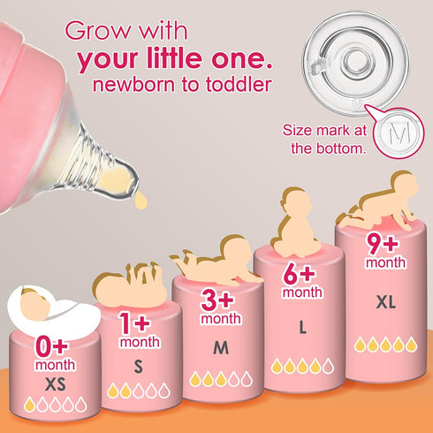 4.7oz 1 0+ Nenesupply Natural Baby Bottles Newborn Flow Feeding Bottles Breastfeeding Bottle for Breastfed Babies Wide