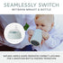 Set 2 (6+ Pack MILK & WATER Anti-Colic Nipples, of - Fast Flow Months) Super Latch Nipple - Mimics Natural Feeding