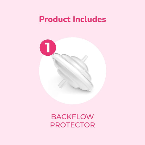2 Pack Backflow Protector Replacement Part for Breast Milk Pump - Breastfeeding Support Essential - Compatible