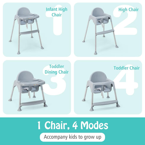 4 1 6-36 BABY JOY Baby High Chair, in Convertible High Chair with Adjustable Legs, Double Removable Tray, Safety
