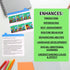 Sequencing Daily Routine Conversation Cards | Learning Material for Social Skills & Emotional Intelligence| Speech