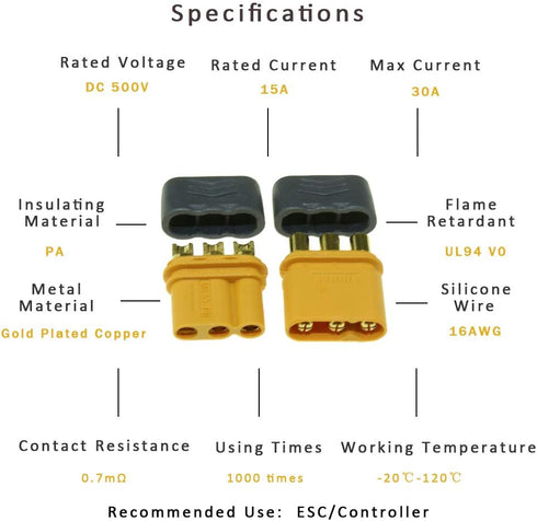 SoloGood 10 Pairs Amass MR30 Male Female Connector Plug for RC Multicopter Airplane