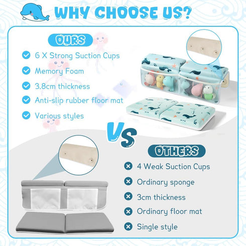 Elbow Set,1.5" Baby Bath Kneeler and Rest Pad Thick Baby Bath Kneeler Pads with Toys Organizer, Pads to Support The