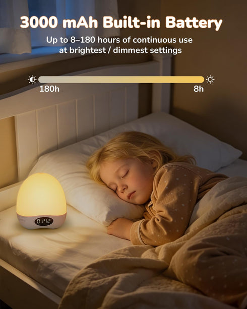 Dimmable Egg Night Light for Nursery, Portable Rechargeable Baby Nightlight with Touch Control & RGB Color Changing