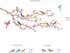 DECOWALL DWL-2009 Garden Birds and Cherry Blossom Wall Stickers, Peel and Stick Removable Decals for Kids Nursery &