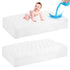 GRT 2 Pack Waterproof Crib Mattress Protector, Quilted Baby Mattress Cover Fitted