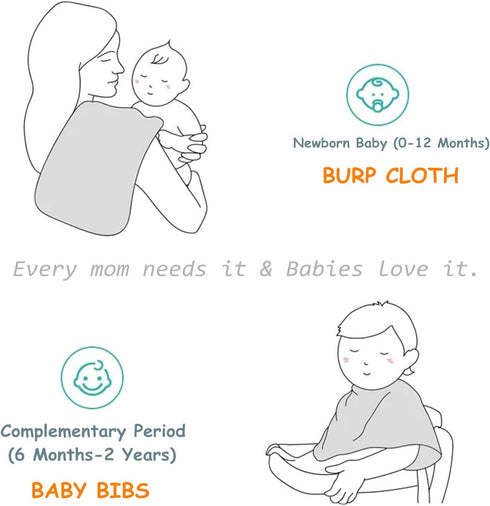 Sets MUKIN Baby Burp Cloths - Burp Cloth for Unisex. Perfect for Newborn Baby Burping Cloths/Burp Bibs. Newborn Burping