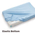 Pack of 2 Changing Pad Covers, 100% Cotton Breathable, Ultra Soft Sheets for Newborns (Blue and Planets)