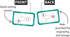 Teacher Created Resources Number Bonds Flash Cards, Addition and Subtraction (EP62054)