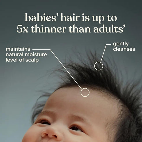 Johnson & Johnson 1.7 Oz Johnson's Baby Shampoo with Gentle Tear Free Formula, Travel Size, Fl