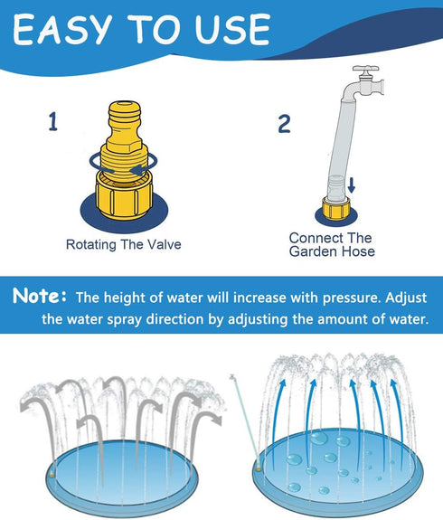 Raxurt Splash Pad - 97 Inch Splash Sprinkler Pad for Kids and Dogs, Durable Dog Pool Bath for Summer Outdoor Fun.