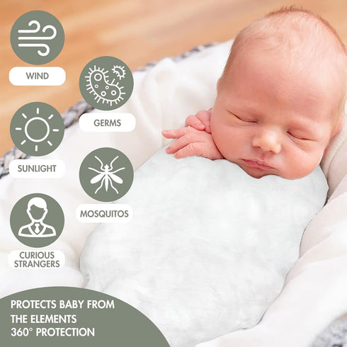 GLLQUEN BABY Receiving Blanket Boy Cotton Muslin Swaddle Blankets Girl Newborn Squares Breathable & Soft Thin Baby Blankets Cloths Double Absorbent Infant Swaddling Wrap - 6 Pack (White) by GLLQUEN BABY