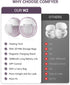 1 Pack comfyer Heated Wearable Breast Pump, Industry-Leading Heating Tech, Innovative Magnetic Charging Cable, App