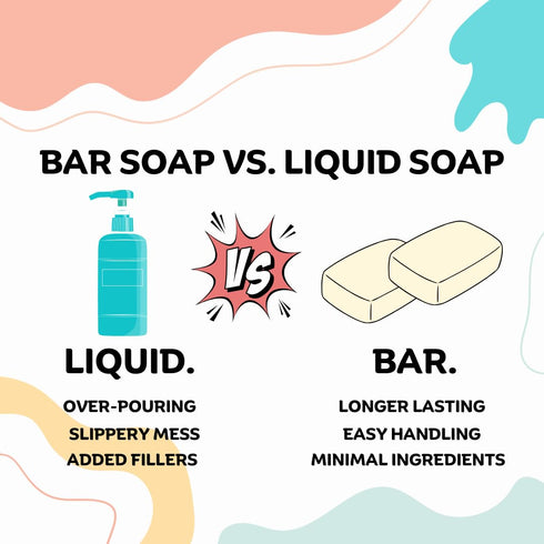 2-Pack 7 KELEBS Unscented Kids Soap Bar Organic & Gentle Trio Oil Body Wash for Children Soothes Dry & Delicate Skin