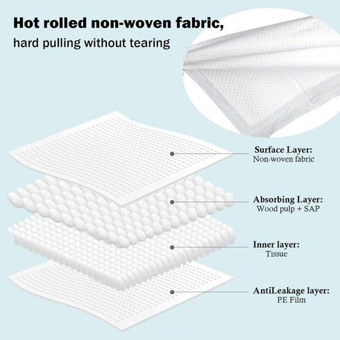 FORYEE 17 13 Inches (25 Pack) Disposable Changing Pad Liners for Baby x Waterproof Underpads Soft Non-Woven Fabric