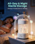 GROWNSY Bottle Sterilizer and Dryer, Compact Electric Steam Baby Bottle Sterilizer (Esterilizador de Biberones), Bottle