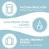 18 oz Papablic Portable Travel Baby Bottle Warmer Plus, Large Capacity Stainless Steel Bottle Warmer, Safe & Easy