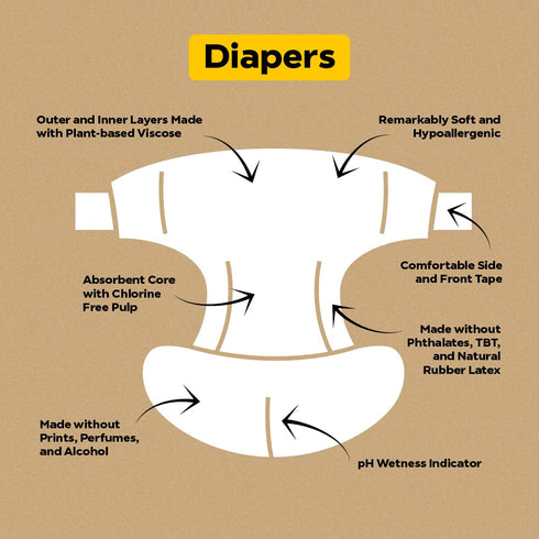 DYPER Viscose from Bamboo Baby Diapers Size 1, Cloth Alternative, Day & Overnight, Hypoallergenic